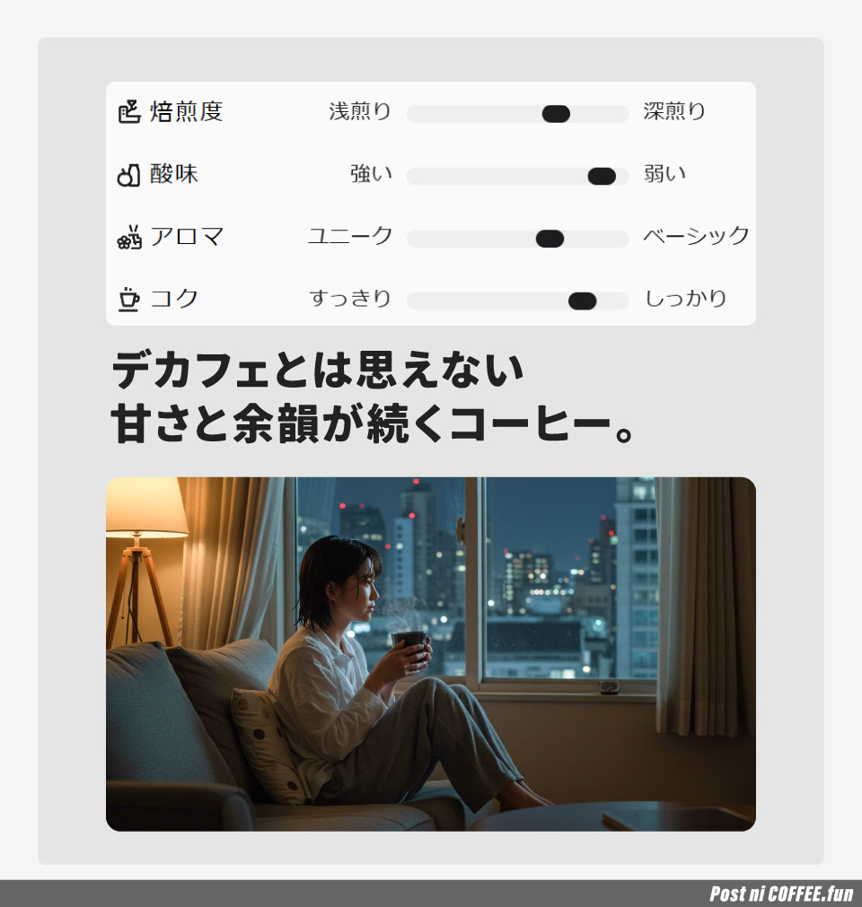 表-デカフェ-コスタリカ