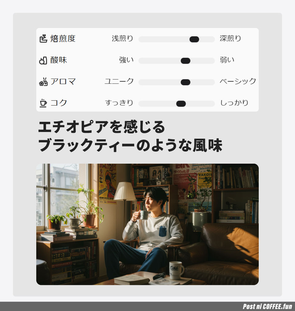 表-イルガチェフェ