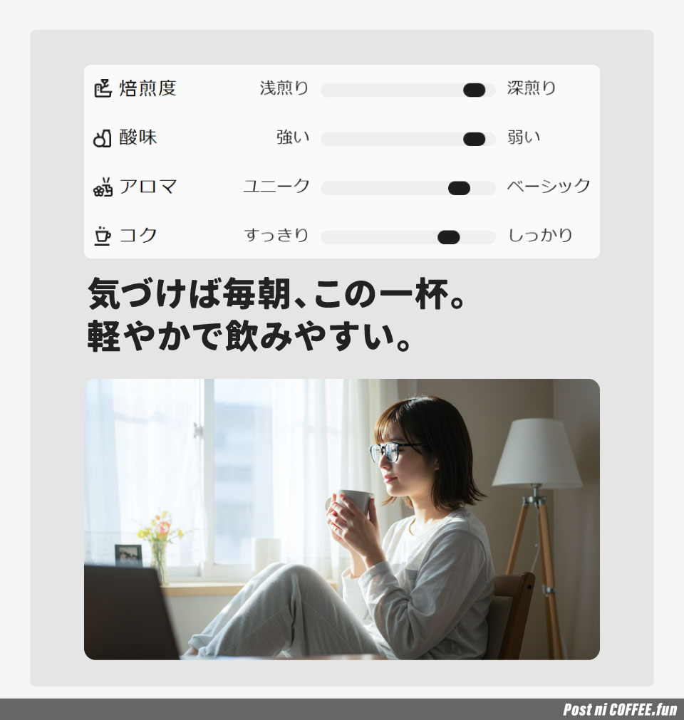 表-ブレックファーストブレンド