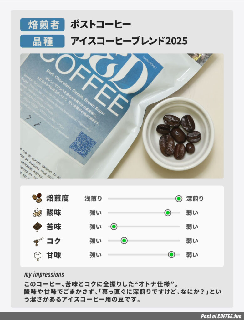 アイスコーヒー-表