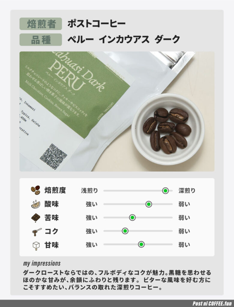 ポストコーヒー ペルーインカウアス ダーク