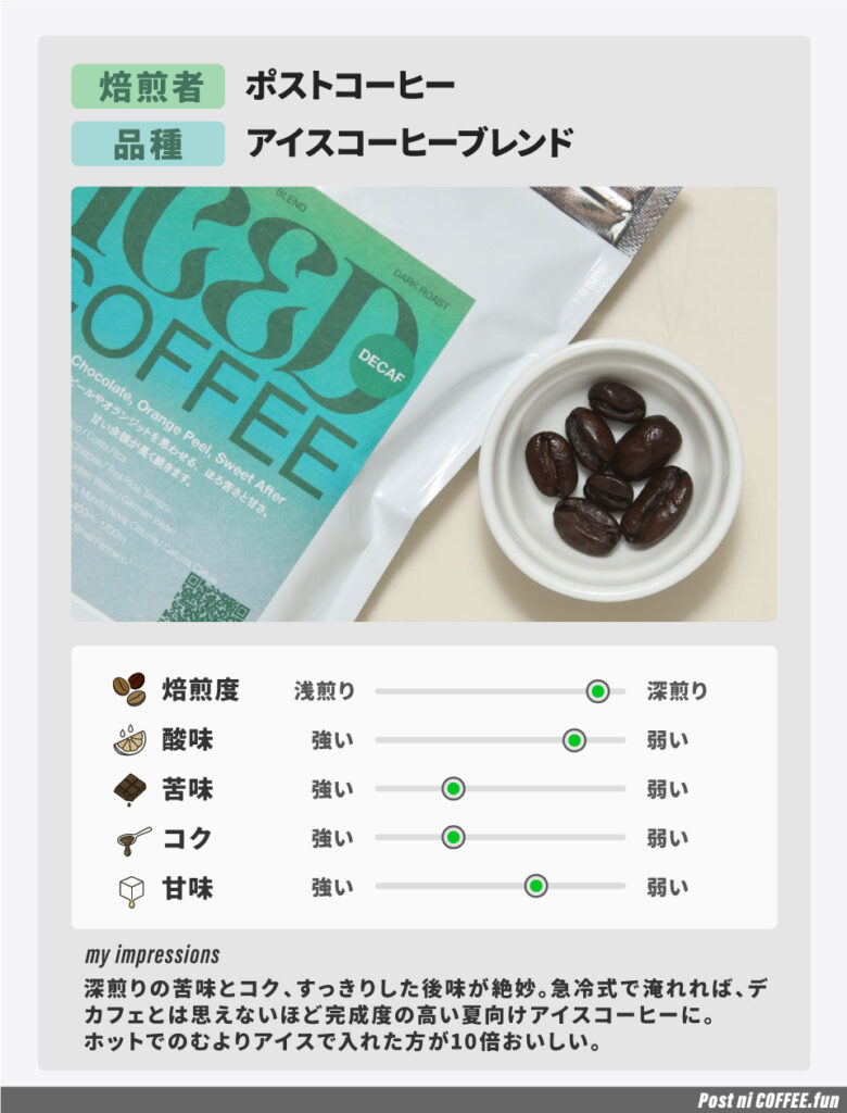 ポストコーヒーのアイスコーヒーブレンド
