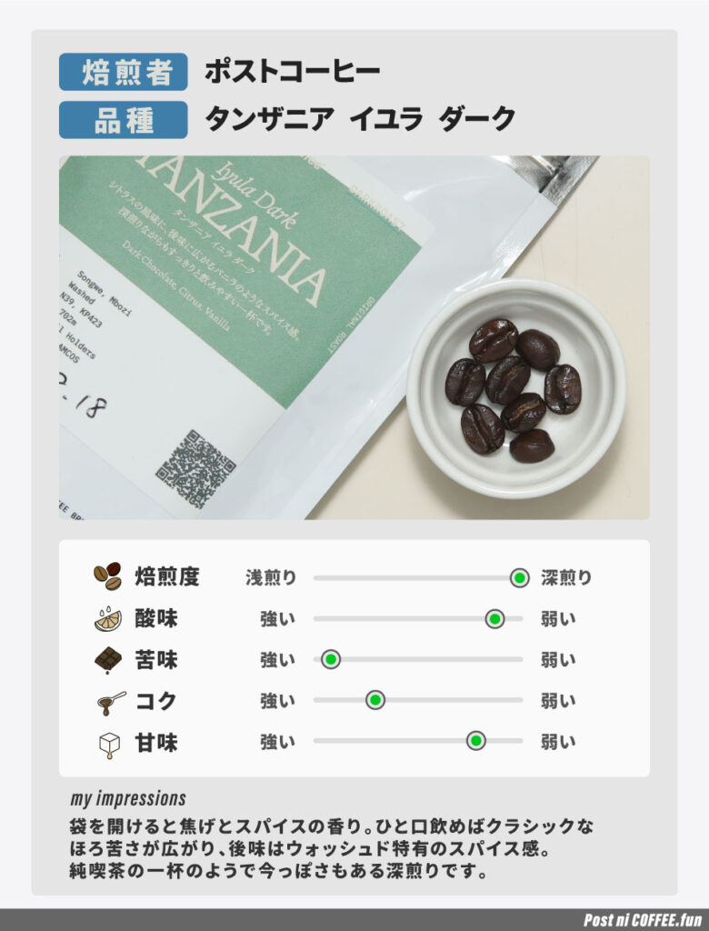 タンザニア-イユラ-ダーク‗ポストコーヒー