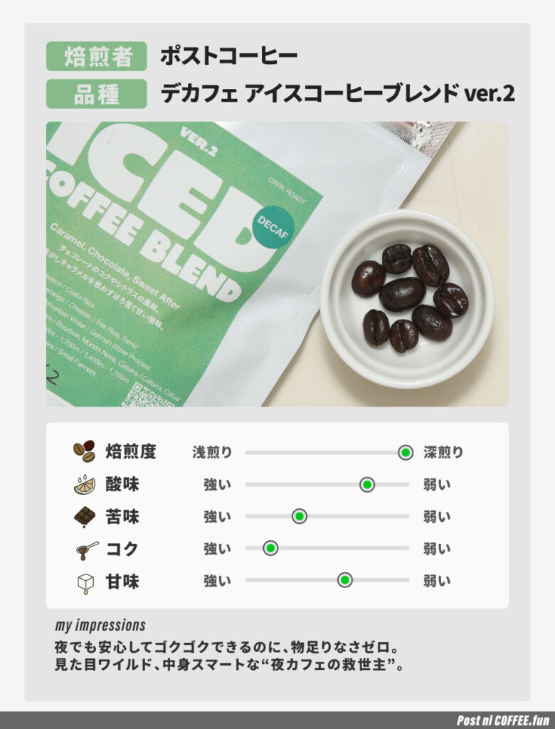 デカフェ-アイスコーヒーブレンド-ver.2