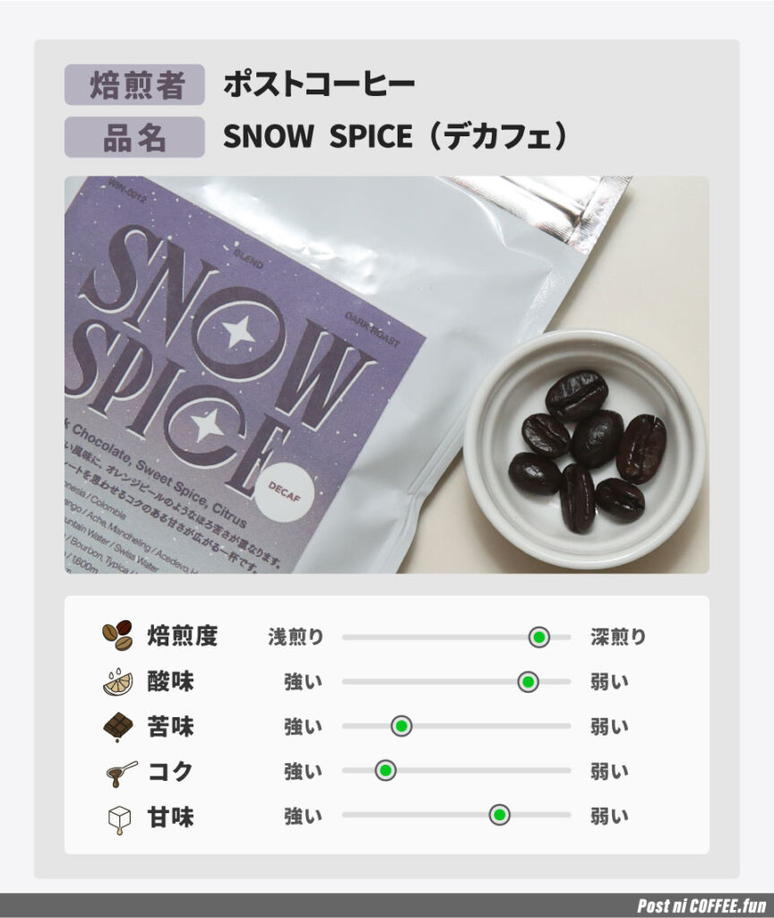 SNOW-SPICE-デカフェのデータ