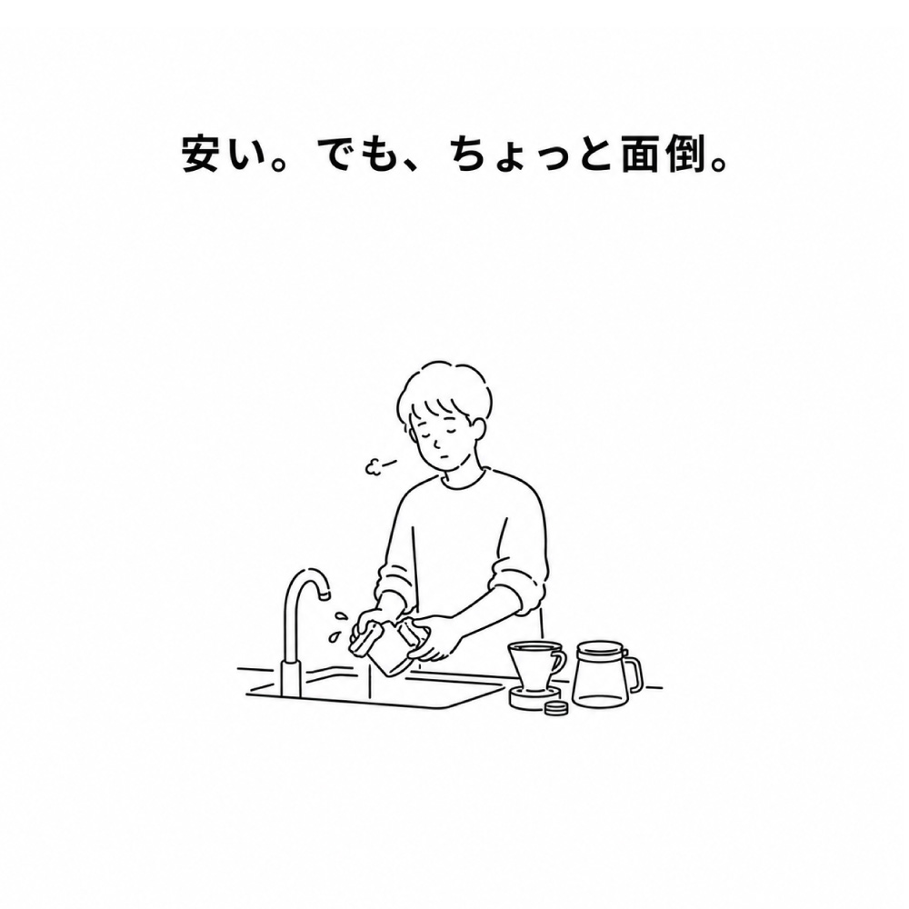 コーヒーの節約方法